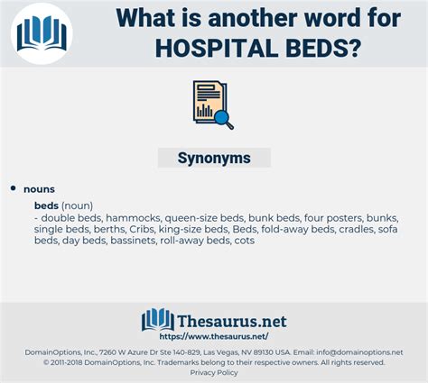 bed synonym|patient bed synonym.